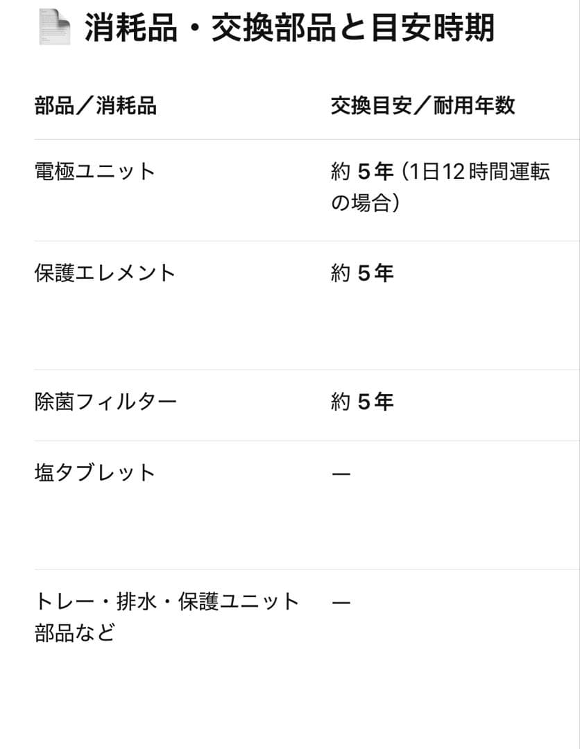 パナソニック F-MV3000 次亜塩素酸 空間除菌脱臭機