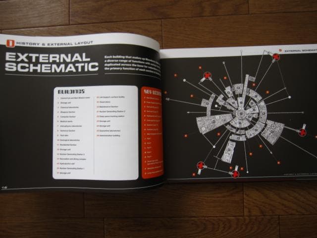 アート・デザイン・音楽 Space: 1999 Moonbase Alpha Technical