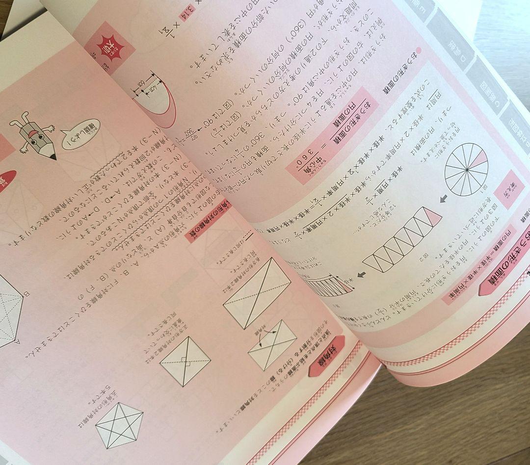 AAA + 図形の極み ☆ 1級　新品未使用