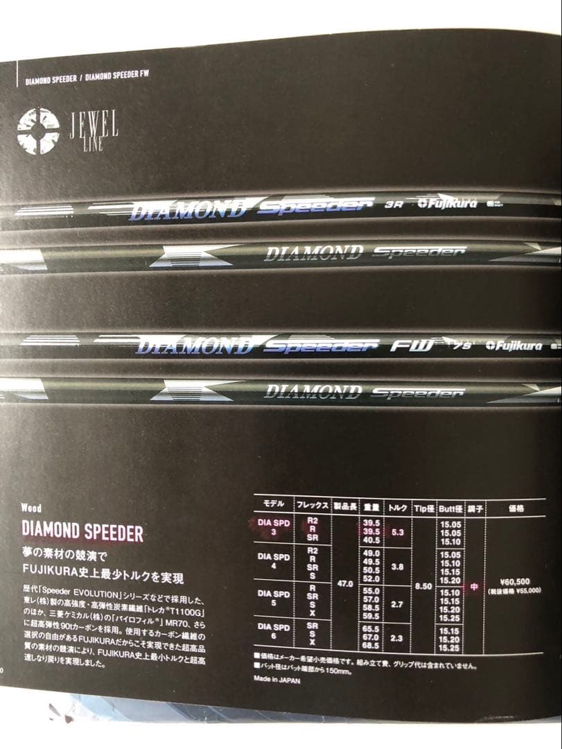 【レディースFWシャフト】 Fujikura DIAMOND SPEEDER