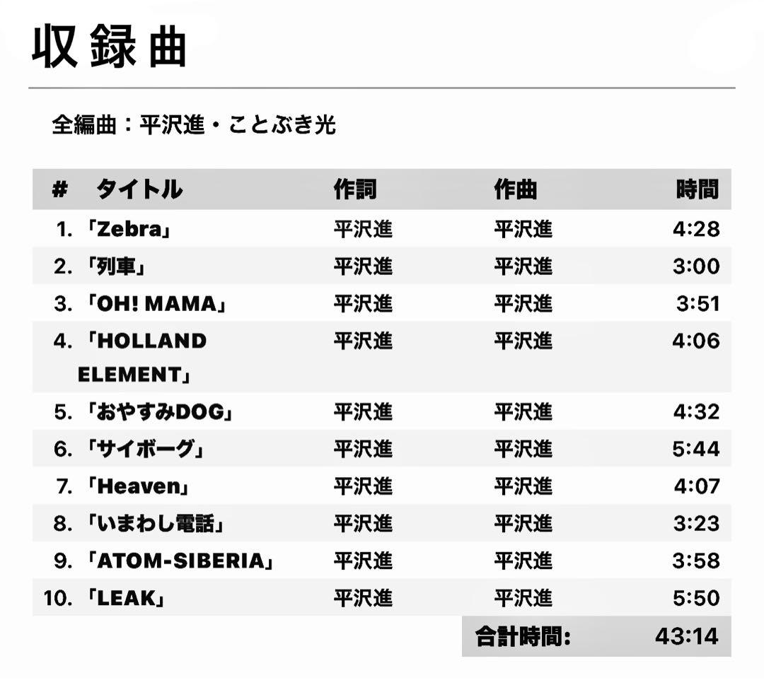 P-MODEL『LIVEの方法』帯あり