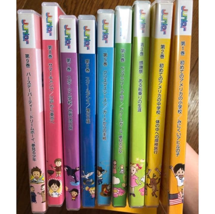 スピードラーニング ジュニア