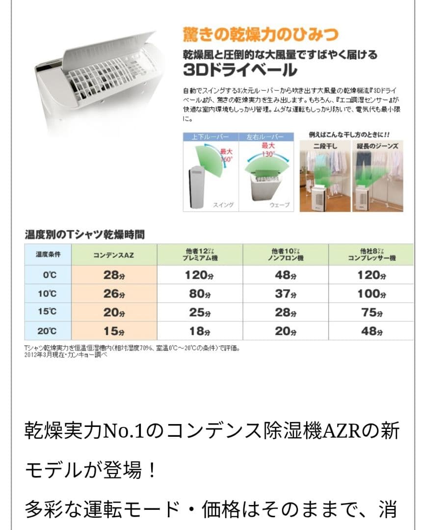 専用❤カンキョー　コンデンス　除湿機　DBX-AZE　プラス