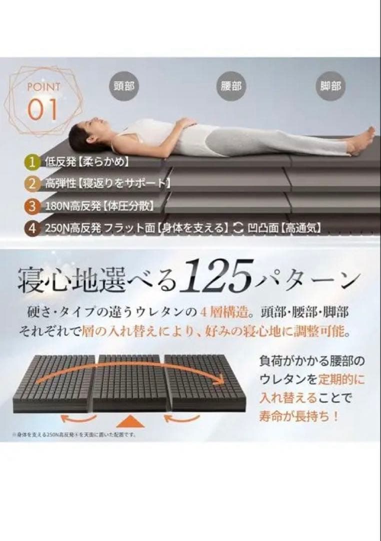 定価の半額【ほぼ新品】GOKUMIN マットレス セミシングル