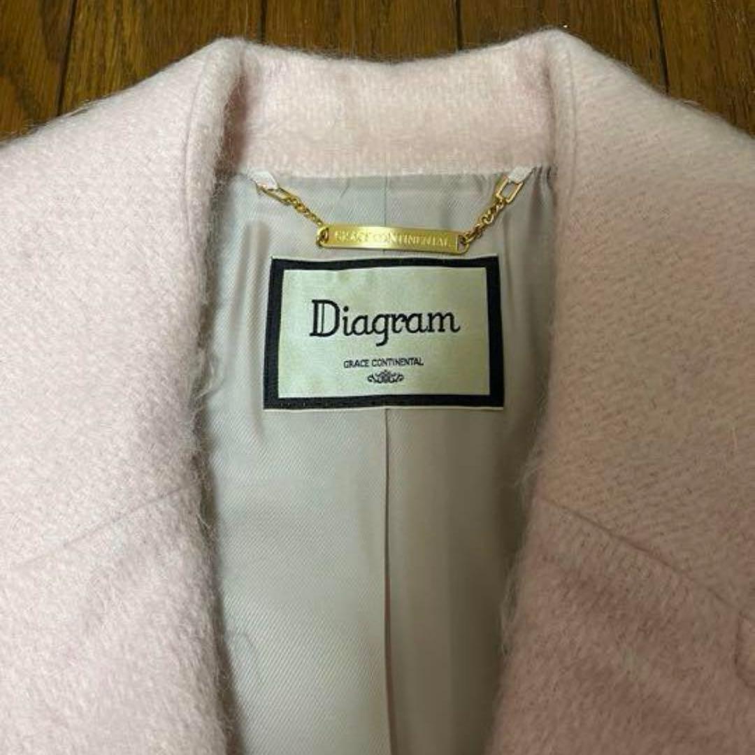 【美品】GRACE CONTINENTAL シャギーコート ピンク