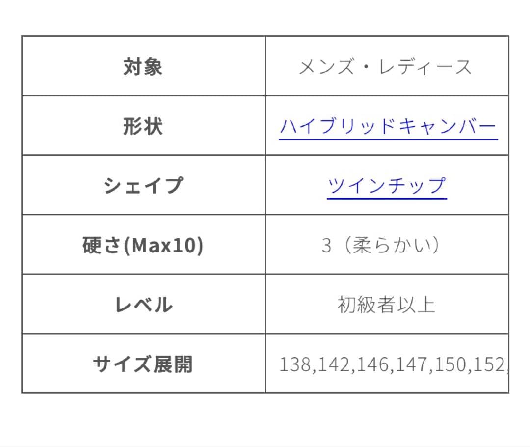 November D4 148cm 【美品】 グラトリ名機おまけ付き