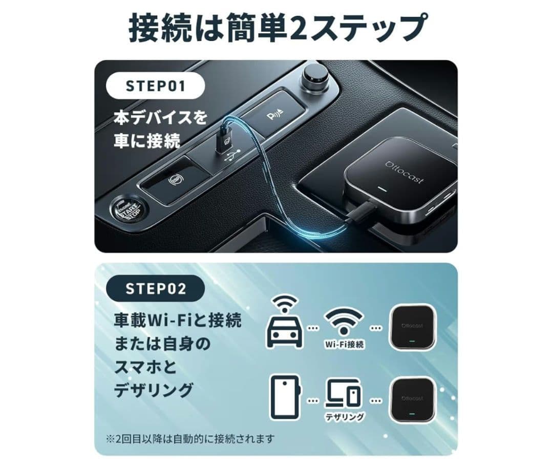 【新品未使用】 Ottocast E2 オットキャスト OttoAiBox