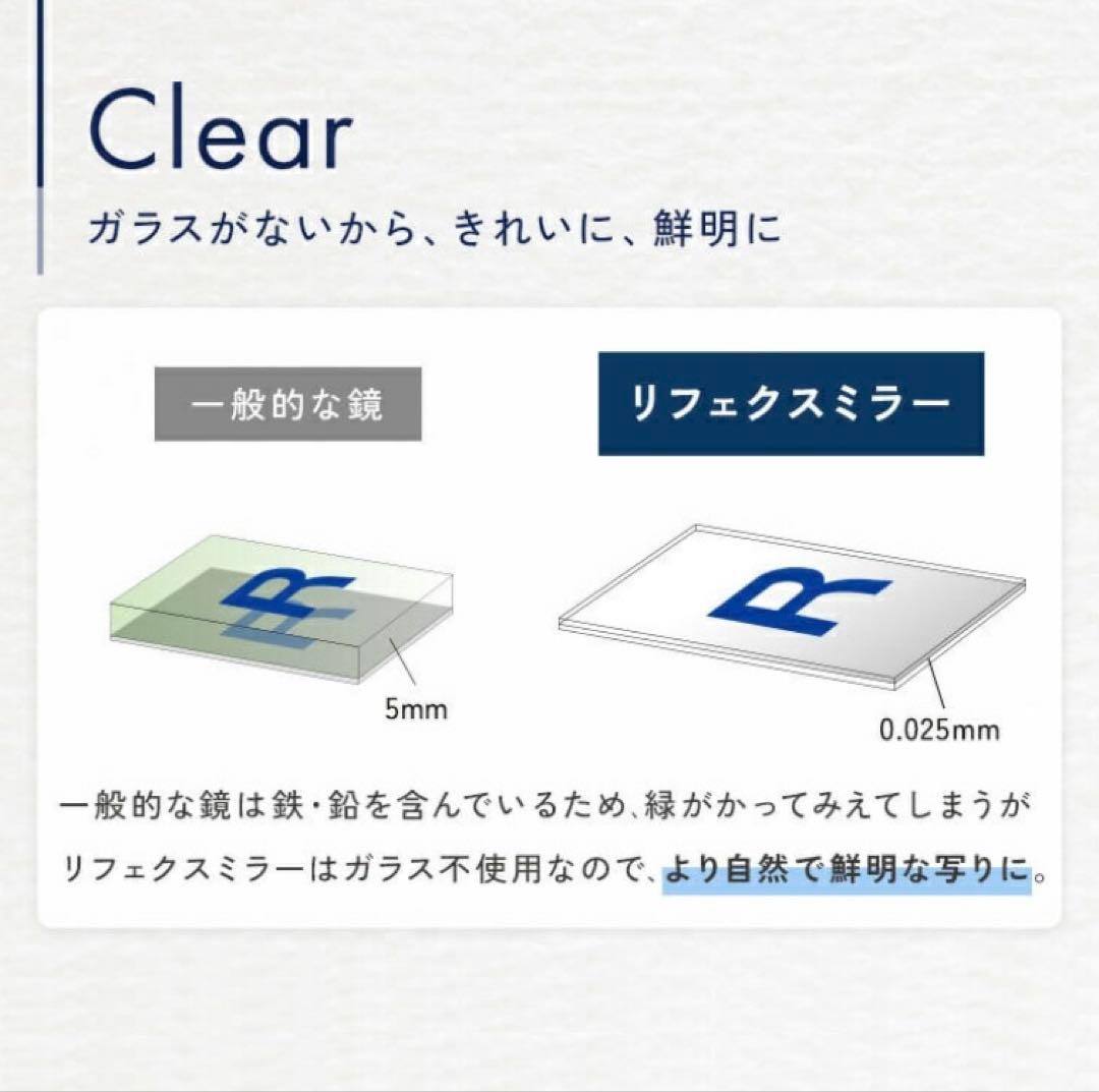 【新品】姿見 リフェクス 割れない軽量ミラー　45×120cm