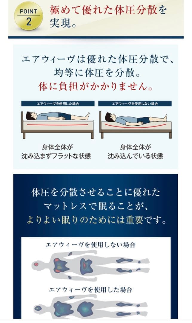 【新品未開封】 エアウィーヴ スマート01 シングル