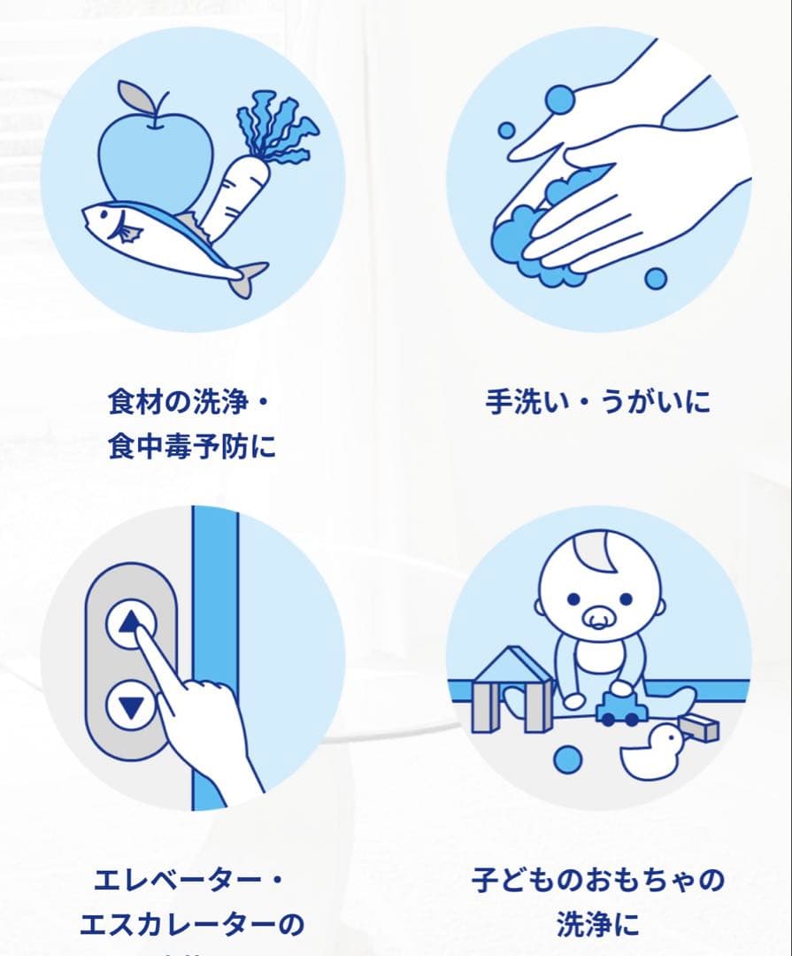 AQUA Protect O3 オゾン水生成器