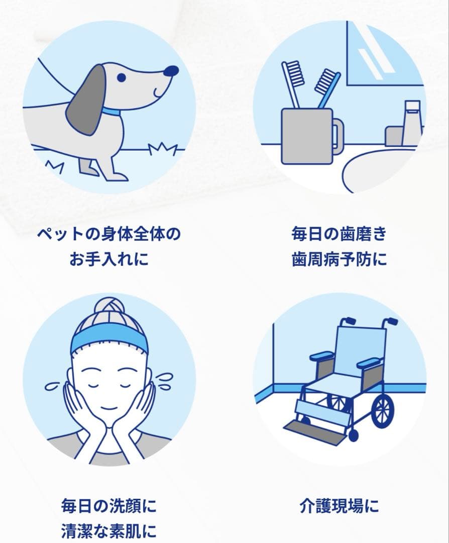 AQUA Protect O3 オゾン水生成器