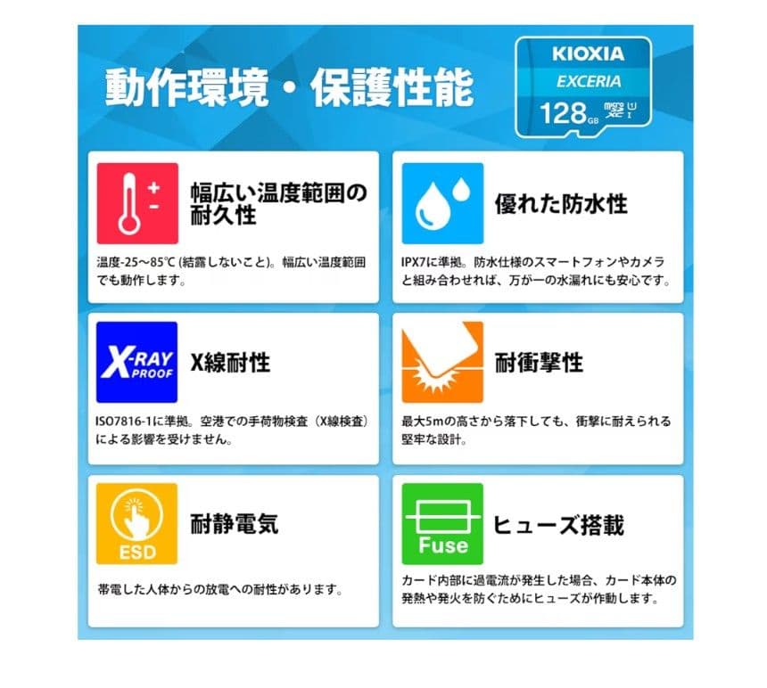 新品未使用 防犯カメラ ZX－GX4S　SDカード付128GB　ソーラー充電