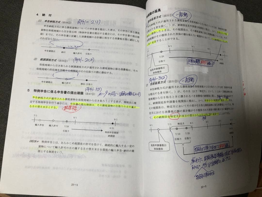 クレアール 税理士講座 2024 DVDセット テキスト　消費税