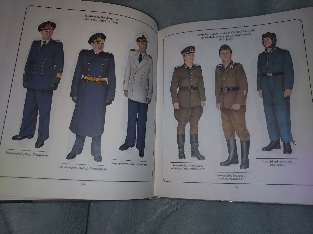 東ドイツ軍　洋書資料本　　DDR 制服・記章・ユニフォームその他