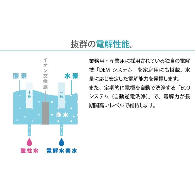 浄水器　OSG　ヒューマンウォーター　HU-80