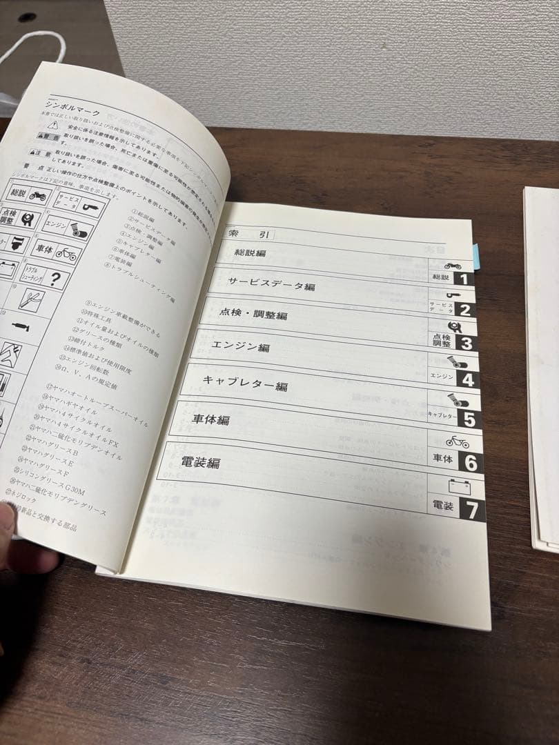 Yamaha TW200 サービスマニュアル 3冊セット