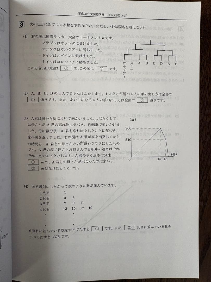 公文国際学園中等部 3年間スパート過去問 平成29年度用