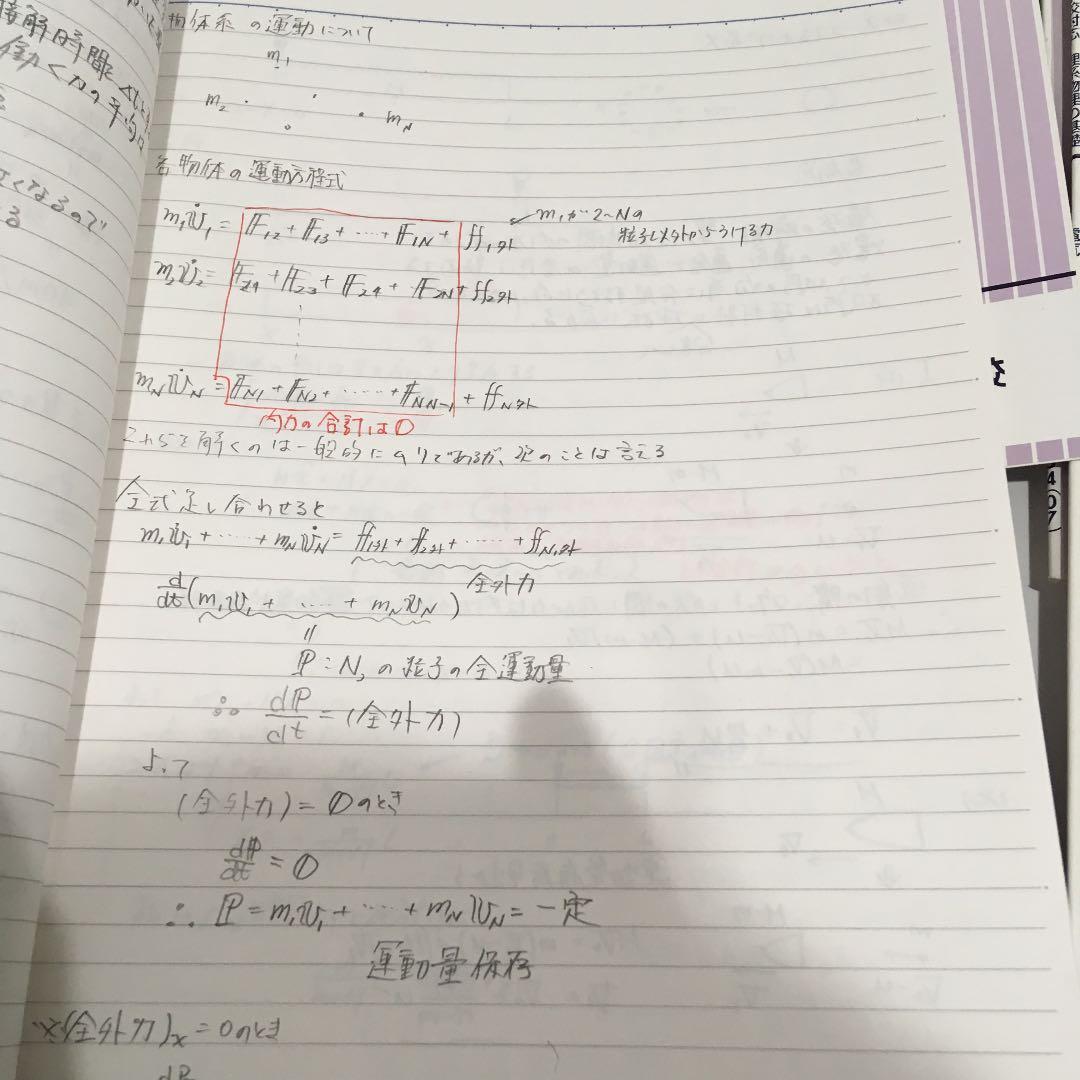 東進苑田物理 テキスト及びノート