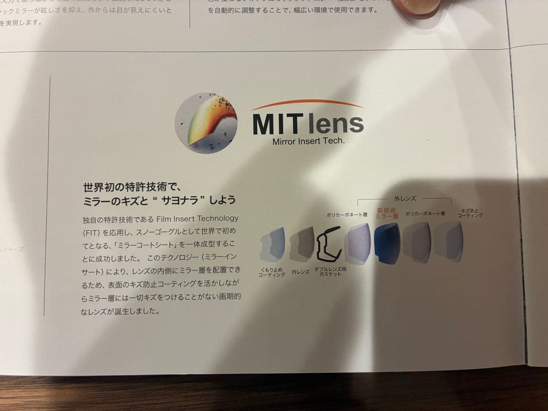 Dice bank スノーゴーグル