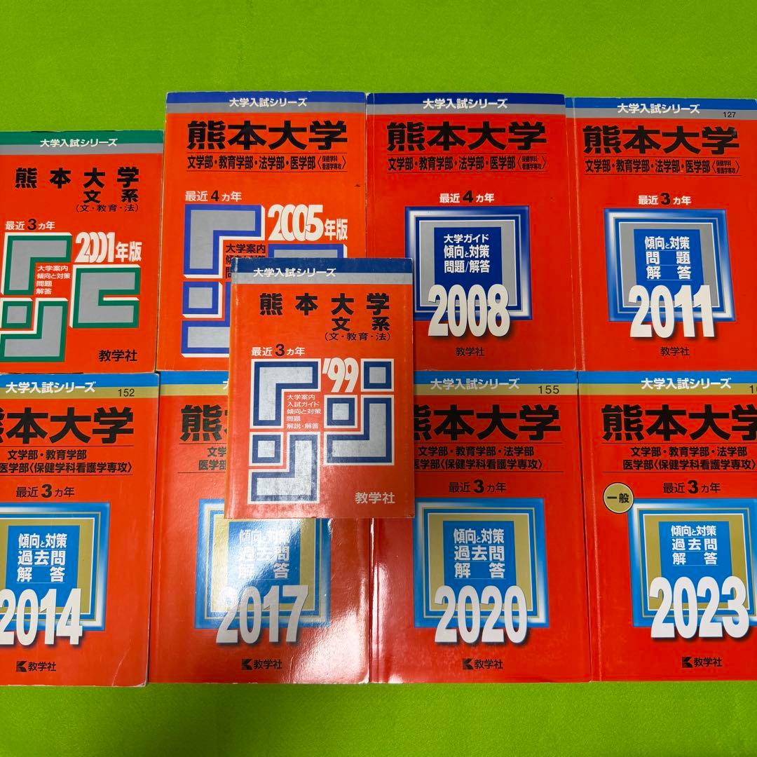 赤本　熊本大学　文系　1996年～2022年 27年分