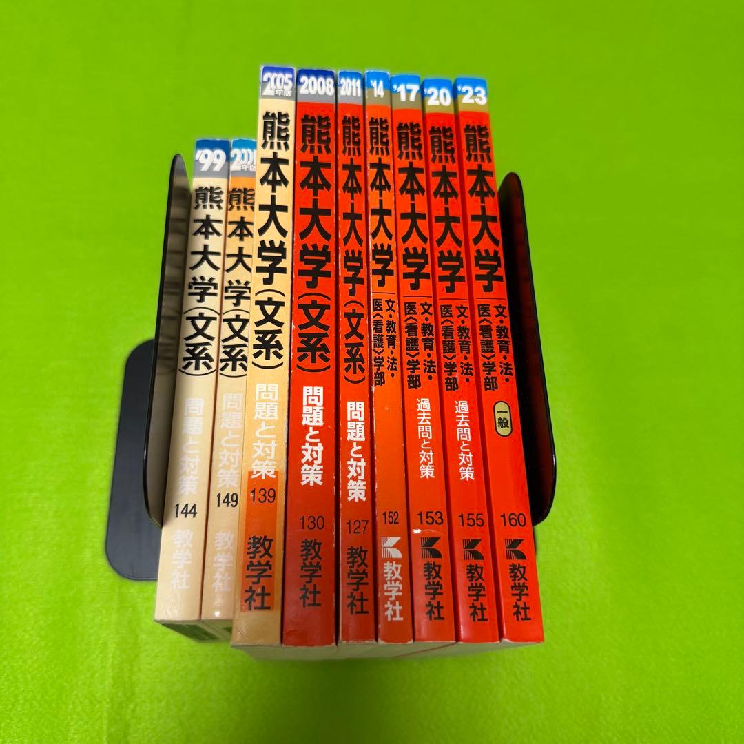 赤本　熊本大学　文系　1996年～2022年 27年分