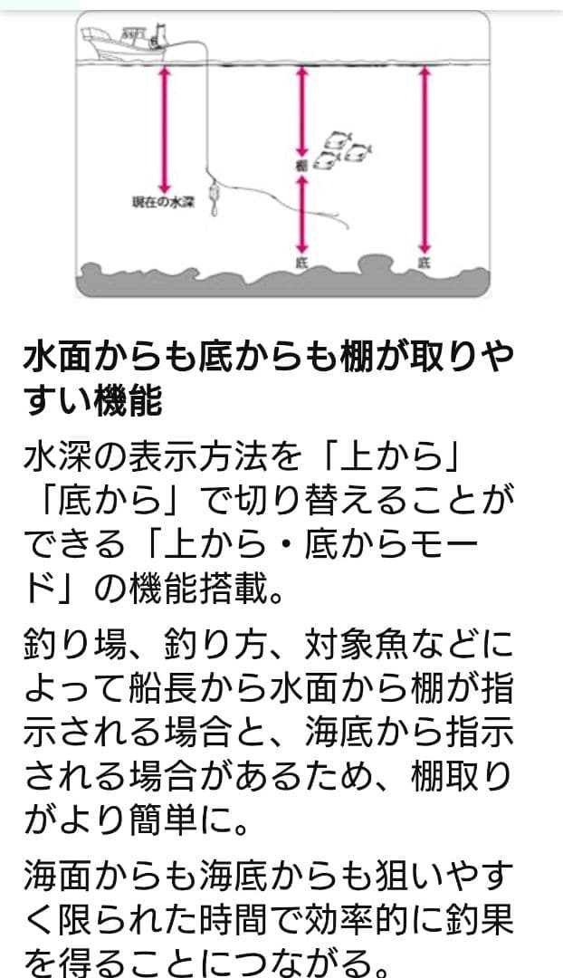 シマノ 電動リール プレイズ1000