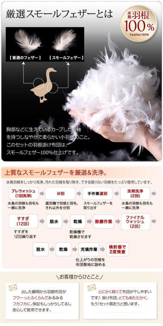 新品未使用　羽根布団8点セット　S　シングル　ベッドタイプ　ブラウン　フェザー