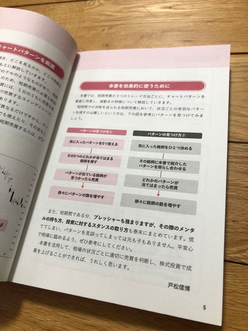 投資本まとめ買い