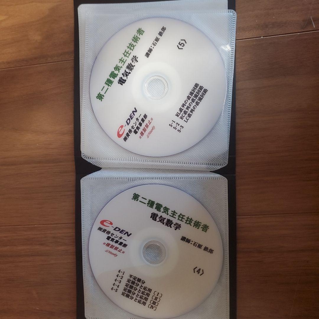電気数学 e-DEN CD教材