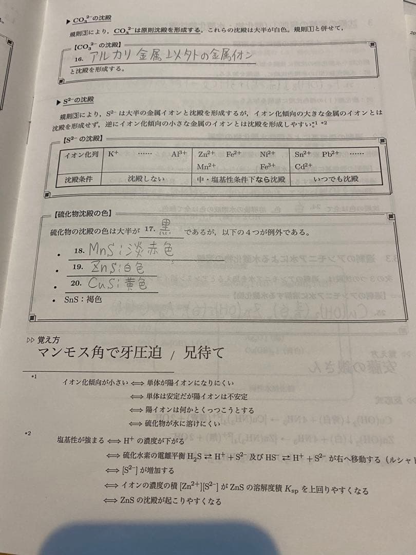 鉄緑会高2化学冊子第1回から第44回まで全て(第27回除く)とその他付録