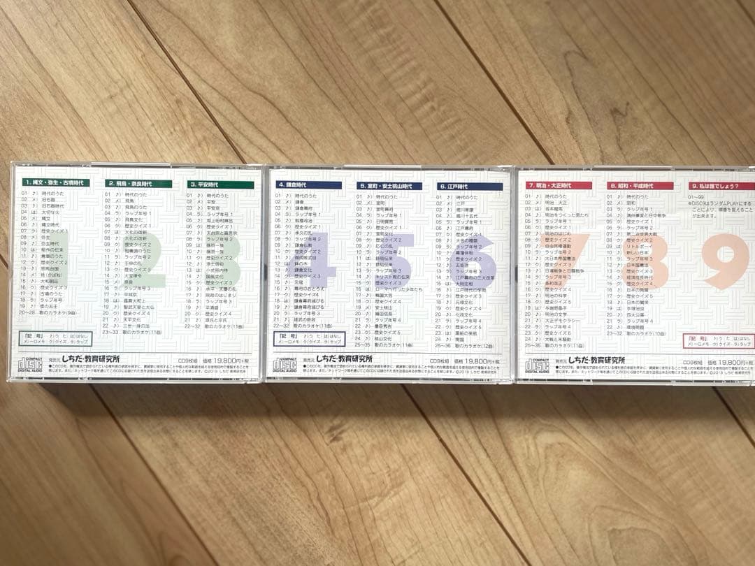 七田式　れきし探訪　日本史