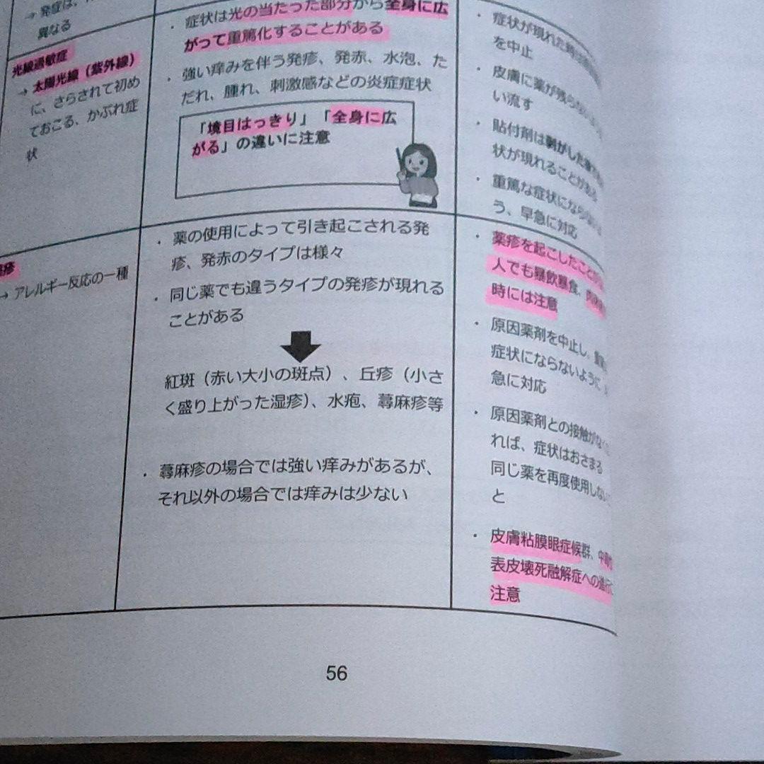 三幸カレッジ　登録販売者セット