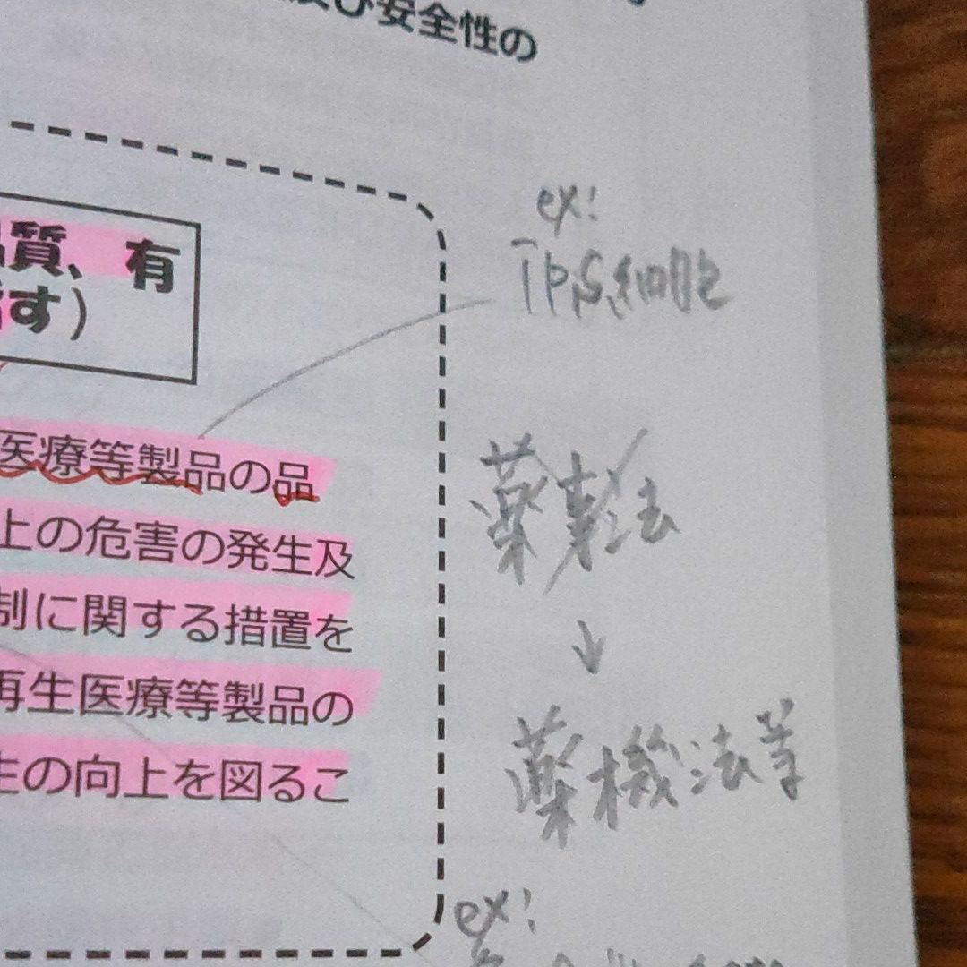 三幸カレッジ　登録販売者セット