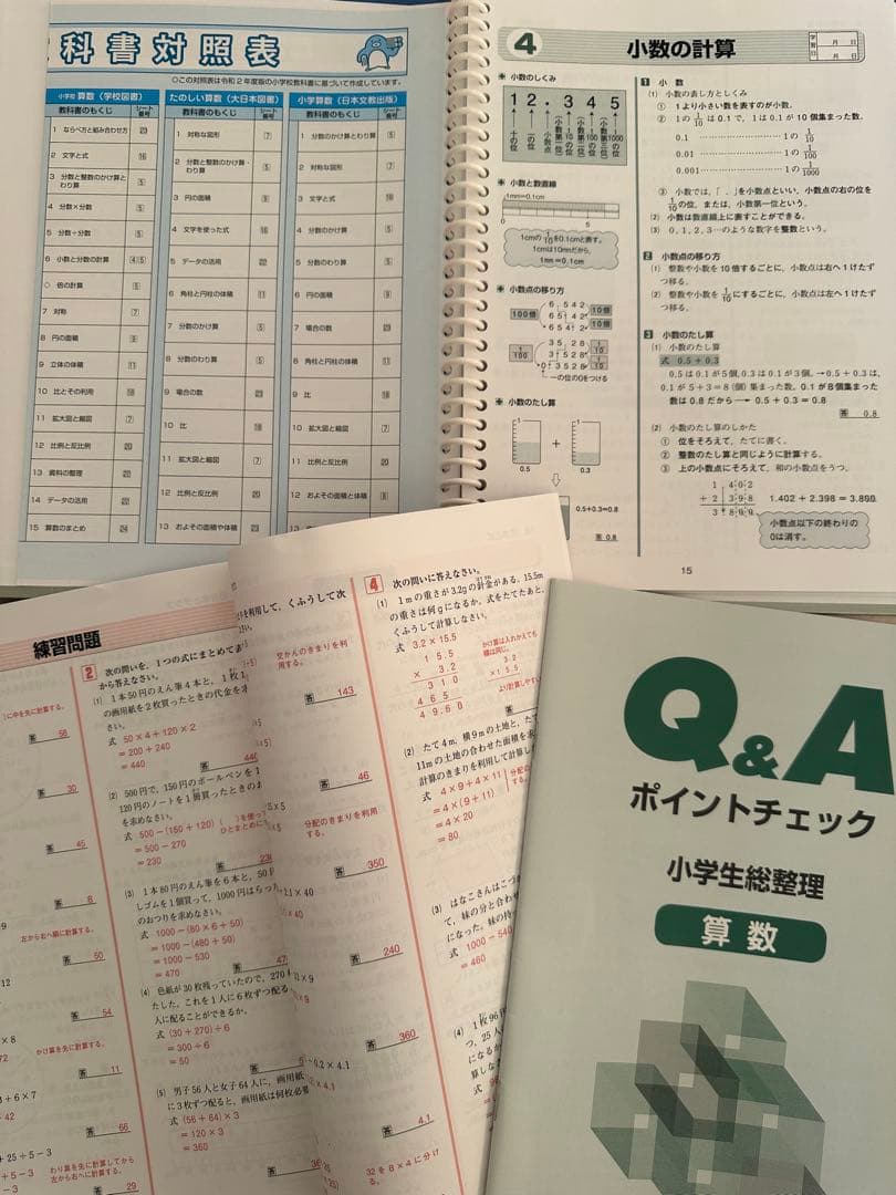 ハイメックス 中学1〜3年 5教科セット 文科省指導要領対応 ※小6算数付属