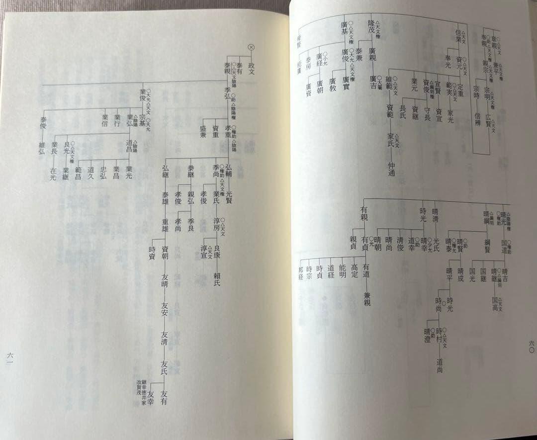 近世陰陽道史の研究　遠藤克己　未来工房