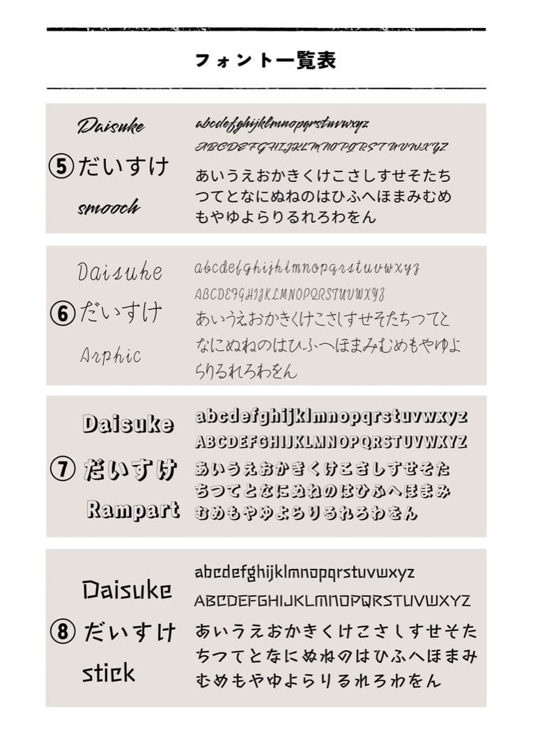 [モンブランさん専用]お名前キーホルダー ネームタグ プレゼント プチギフト