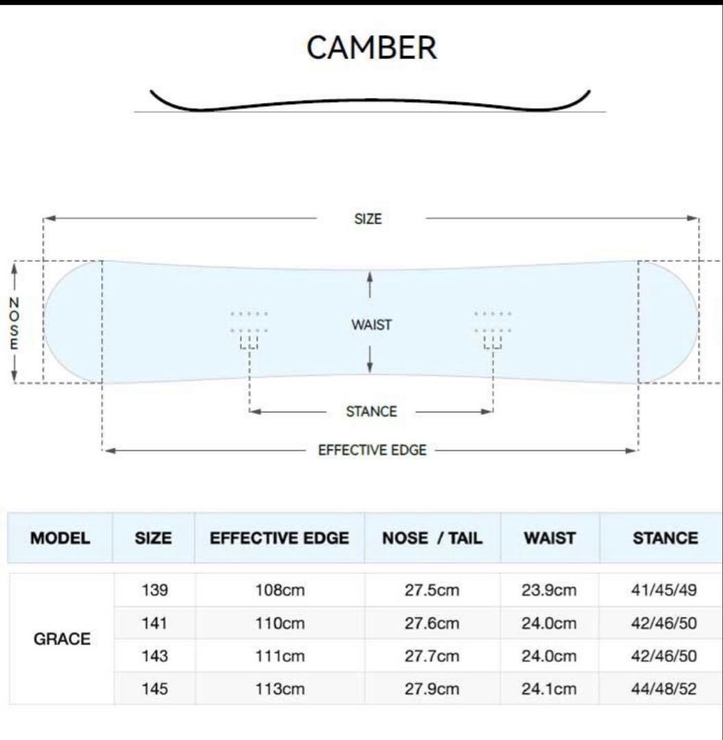 GRACE スノーボードキャンバー 143