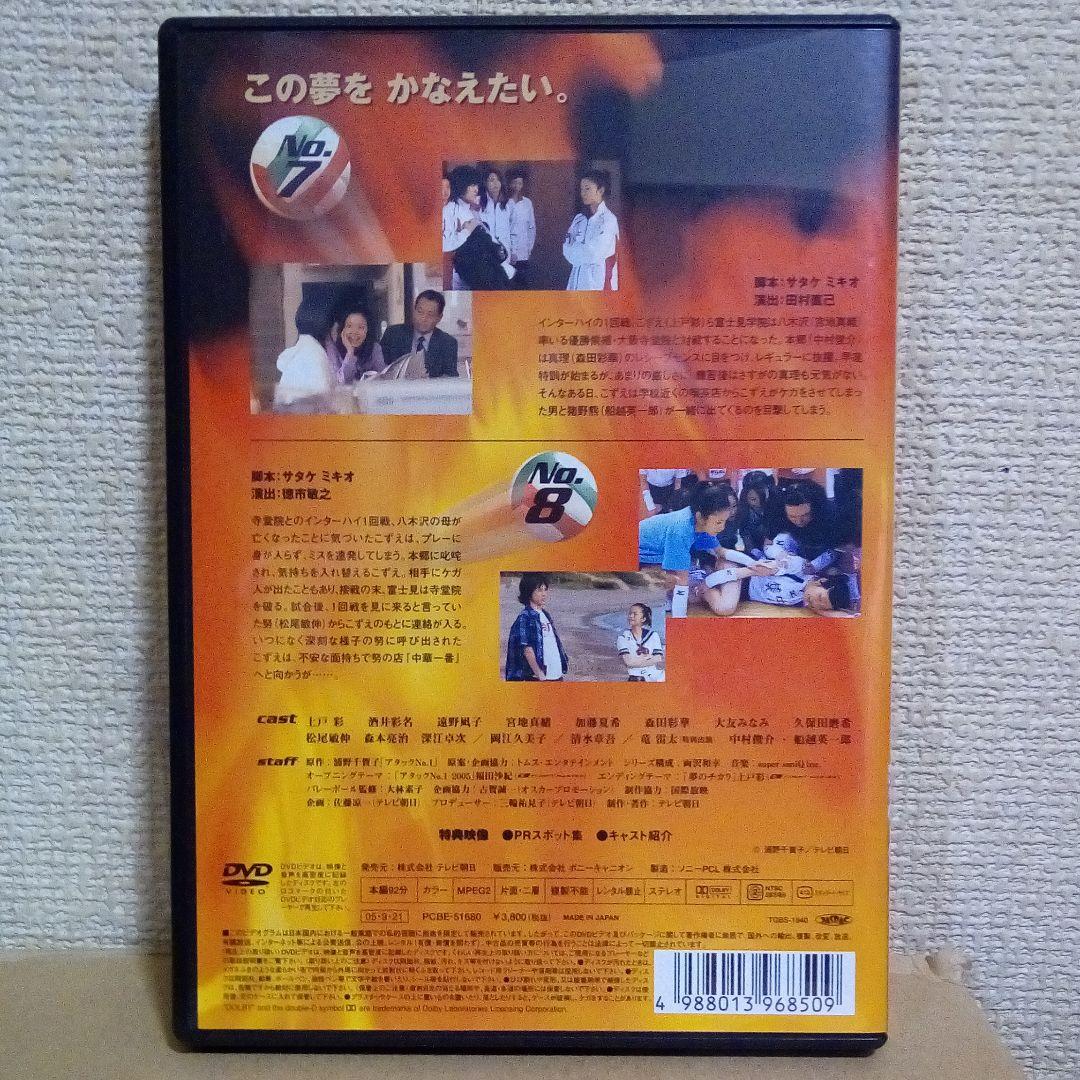 アタックNO.1  DVD-BOX