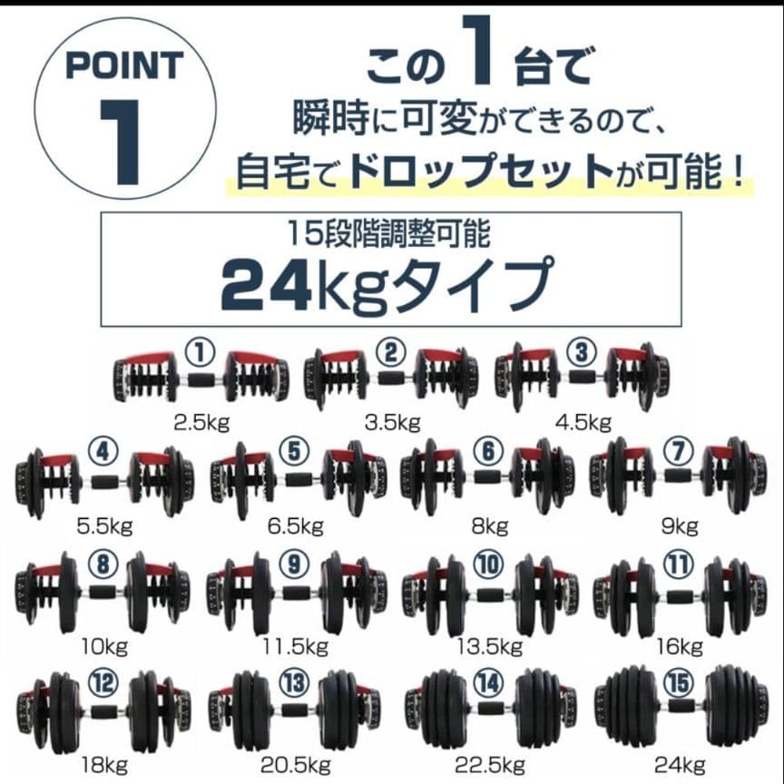 ダンベル 可変式 24kg 2個セット アジャスタブル ダンベルセット レッド