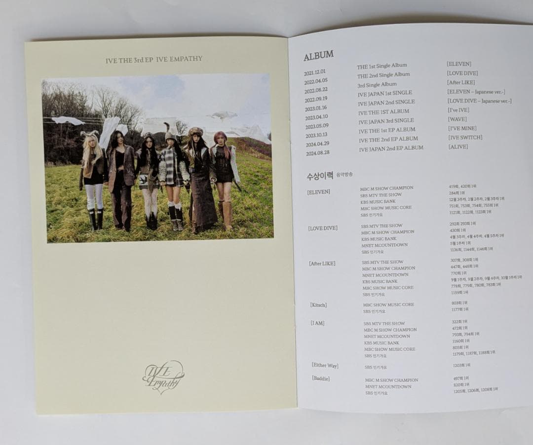 ★非売品◆サインCD＆報道資料◆IVE◆Ive Empathy◆国内発送