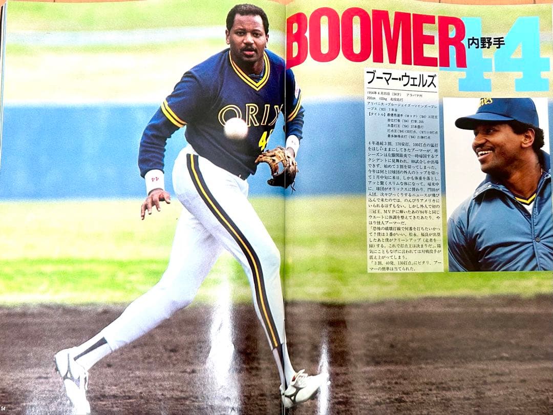 【希少・野球ファン必見】阪急ブレーブス応援旗とキャップ、1989年ブレーブス名鑑