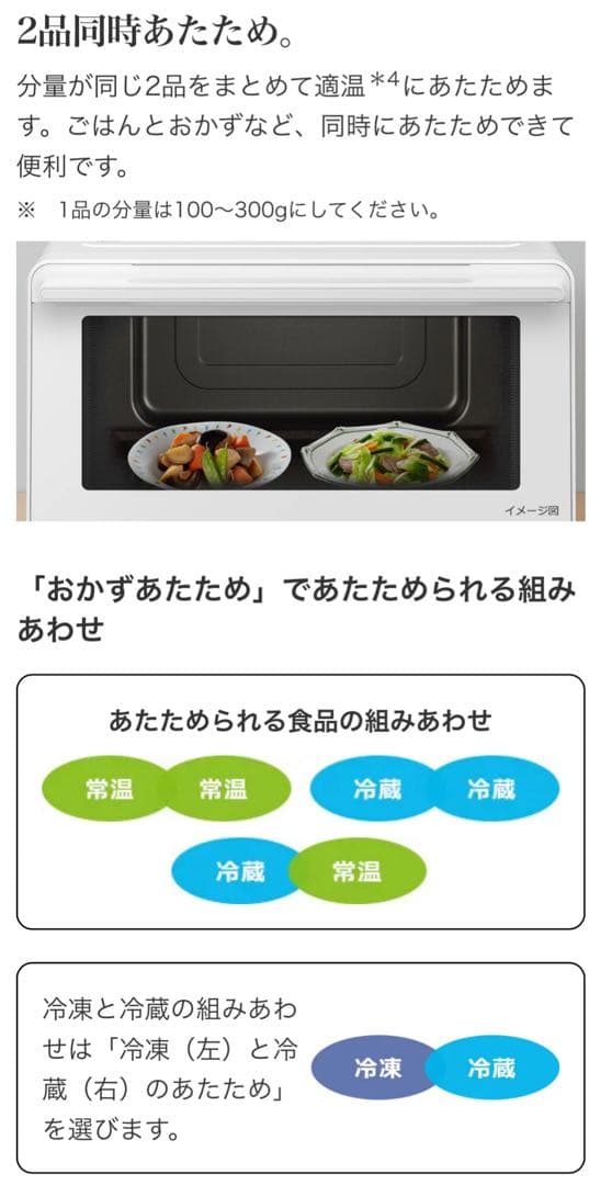 【新品未開封】日立過熱水蒸気オーブンレンジ「ヘルシーシェフ」 MRO-S8B-W