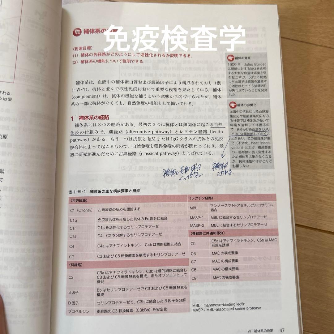 臨床検査学講座シリーズ　※詳細説明ご覧ください