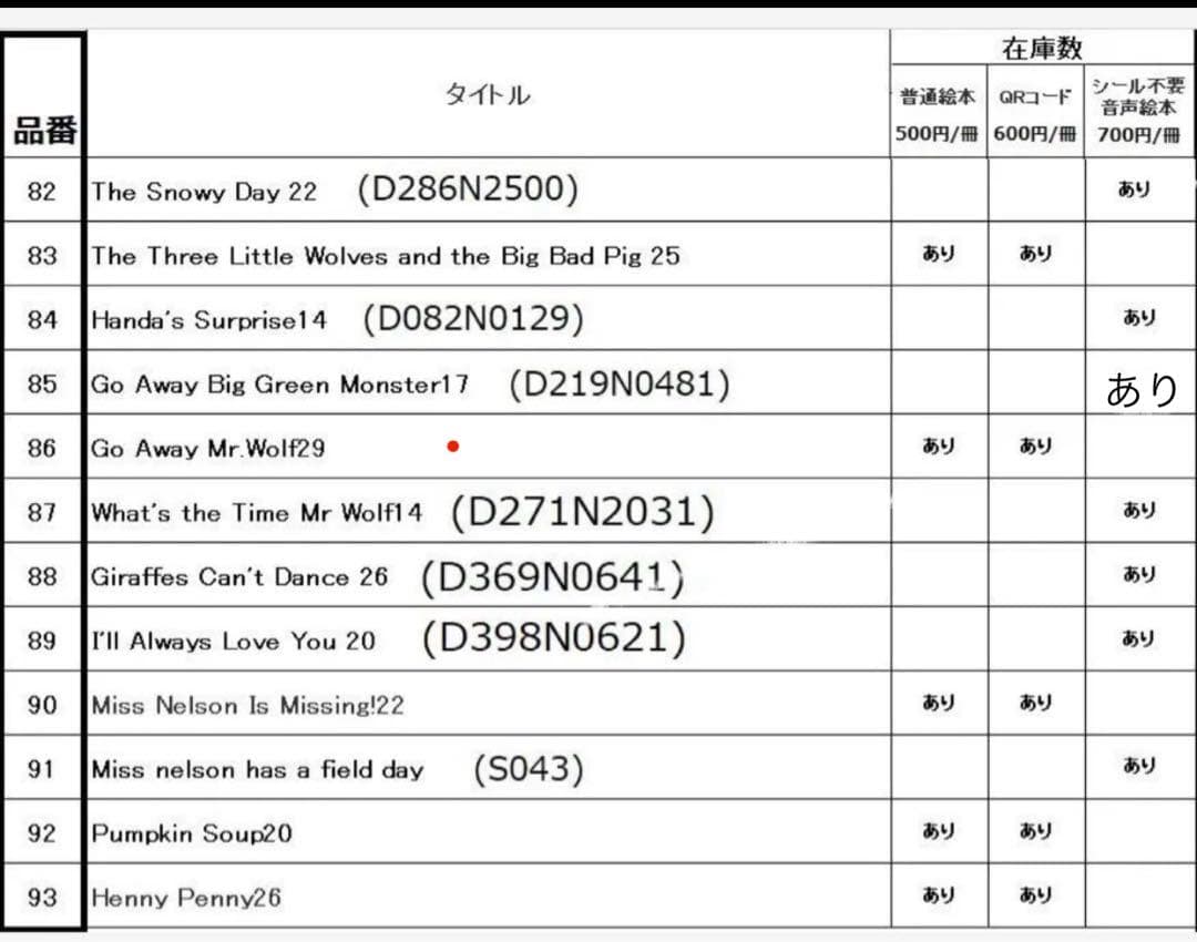 500円No.14 音声絵本 英語絵本