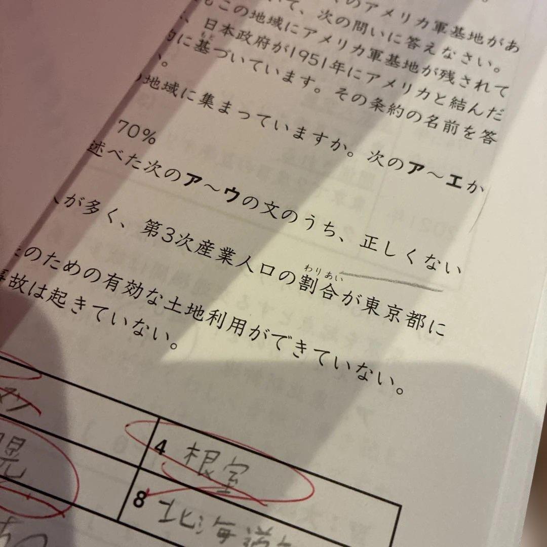 SAPIX 6年　社会　テキスト　フルセット　2026年