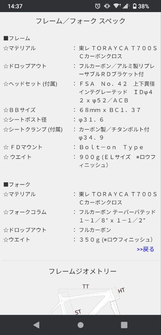 【超レア】タクリーノ　コズマ　Tacurino　Cozna　Sサイズ