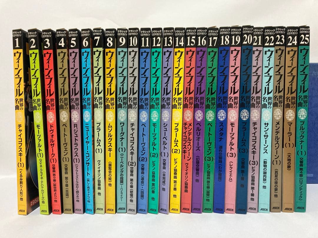ウイーン・フィル世界の名曲