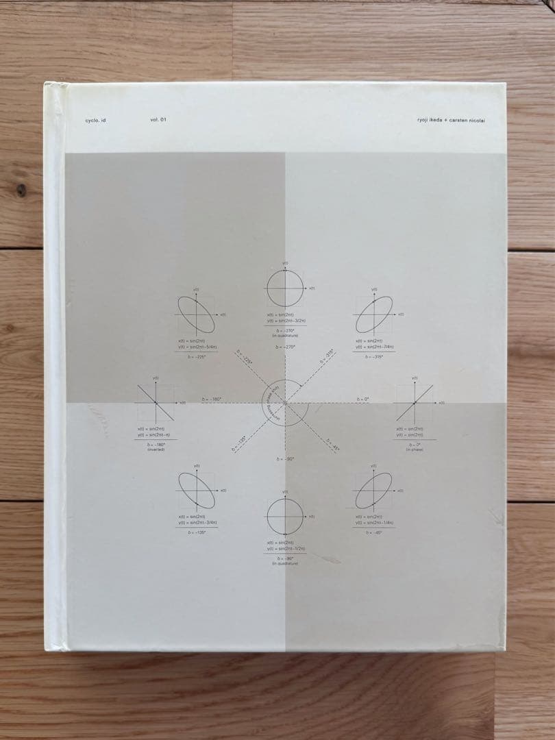 池田亮司 × Alva Noto - cyclo.id vol.01
