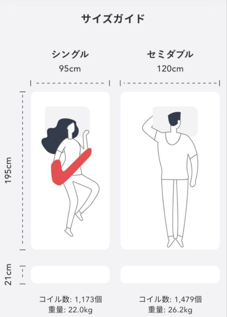 【中古品】NELLマットレス　シングル