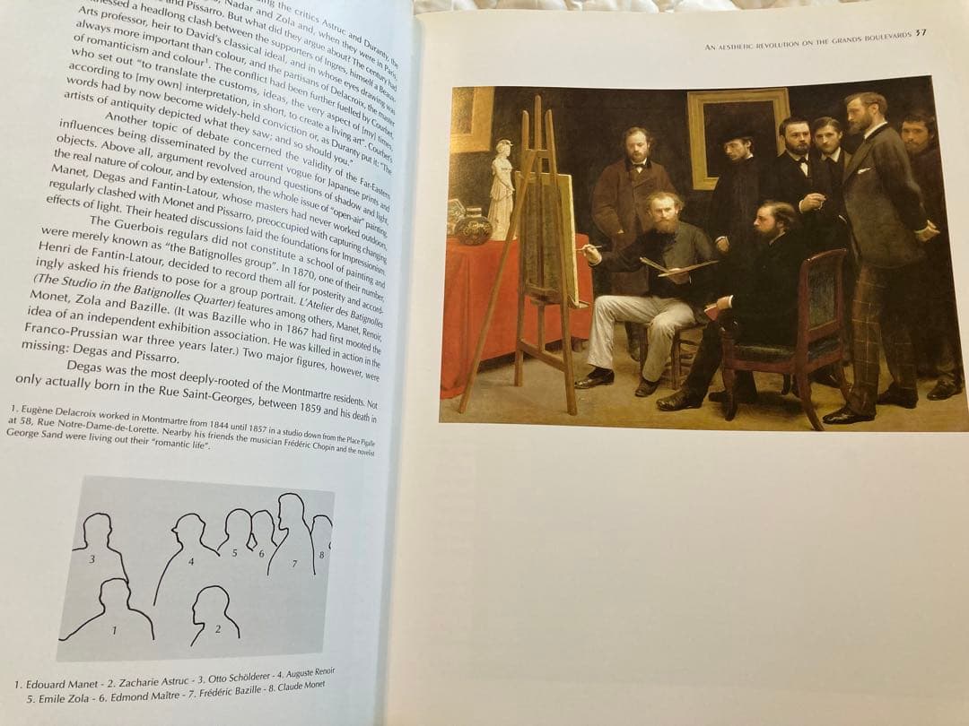 洋書Paris Montmartre A MECCA OF MODERN ART